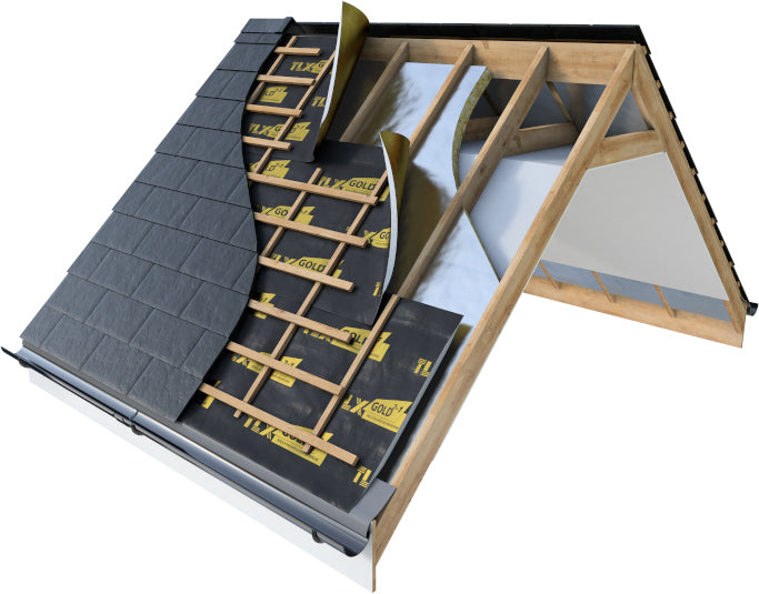 TLX Gold Insulating Breathable Membrane